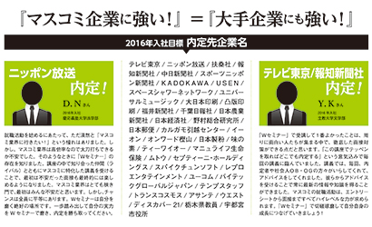 活躍のフィールド