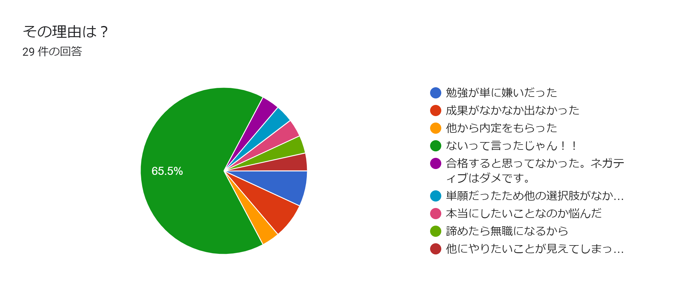 Diplomat記事 Wセミナー Diplomat記事 Wセミナー