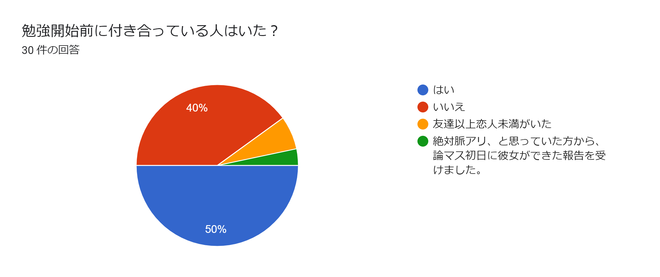 Diplomat記事 Wセミナー Diplomat記事 Wセミナー